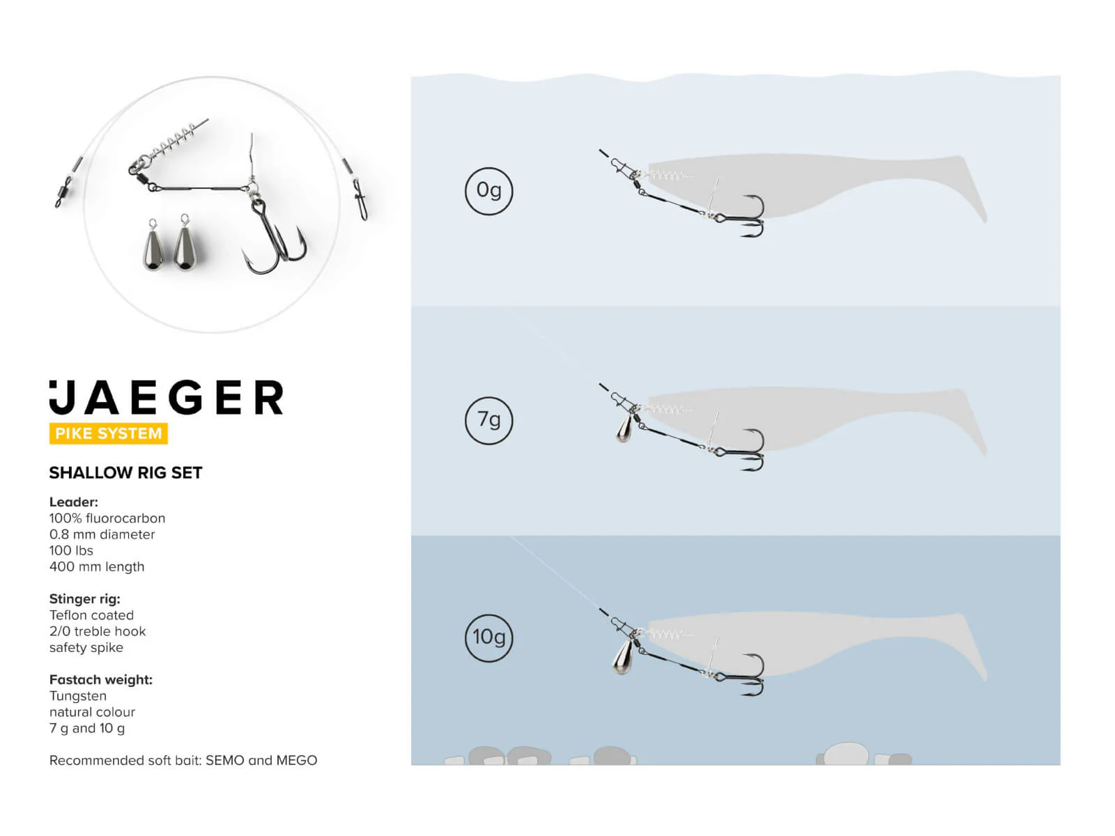 Pike Shallow Rig Set - Hecht Montage - Image 4